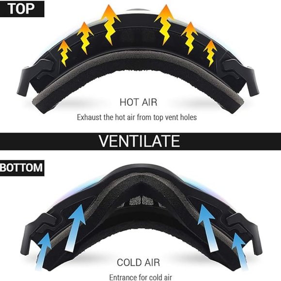 Snowboard skate snowmoblie double layer lens - Picture 5 of 5